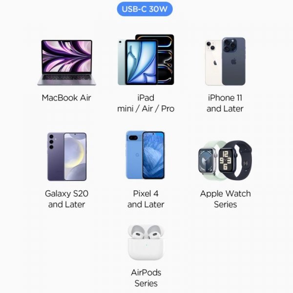 Spigen Essential EV301 Ładowarka Samochodowa 30W – Czarna