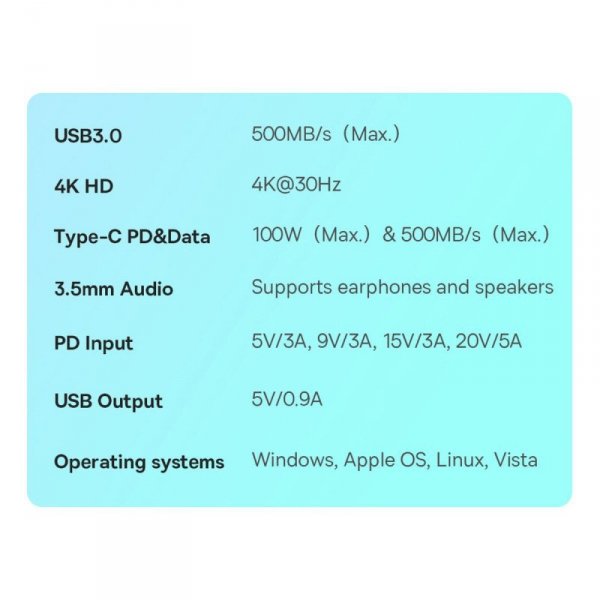 Uniwersalny HUB USB do tabletu / smartfona 4w1 USB-C Baseus PadJoy - ciemnoszary