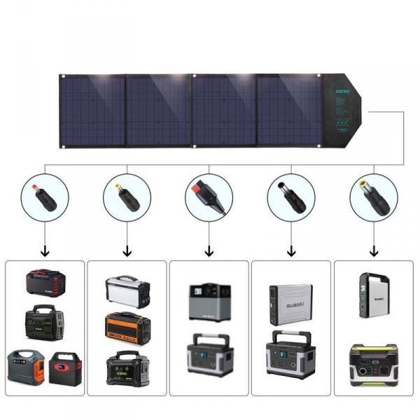 Choetech duża ładowarka solarna 80W rozkładana DC, USB C, 2x USB PD, QC czarna (SC007)