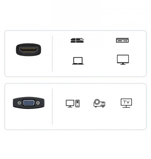 Adapter HDMI - VGA Baseus WKQX010102 - biały