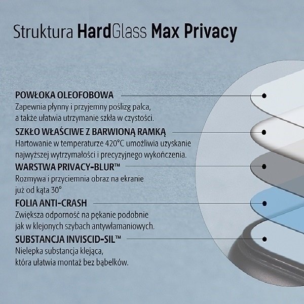 3MK Glass Max Privacy iPhone 8 czarny black, FullScreen Glass Privacy