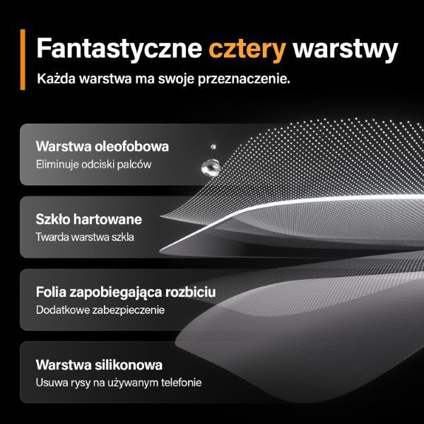 PanzerGlass Ultra-Wide Fit iPhone 15 ProMax 6.7" 2in1 Screen Protection Anti-reflective+Anti-Blue Easy Aligner Included 281