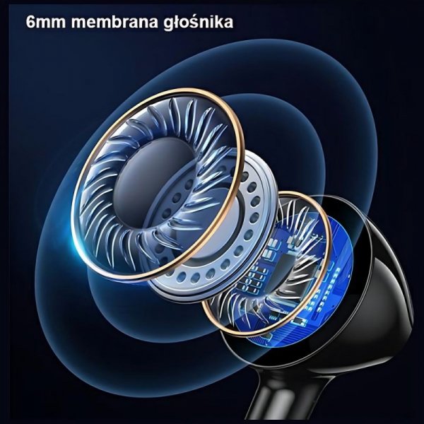 USAMS Słuchawki stereo EP-47 3.5mmbiały/white 1,2m HSEP4702 (US-SJ594)