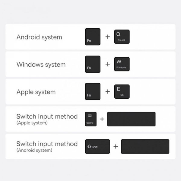 Baseus Brilliance etui z klawiaturą na iPad Pro 11&quot; (2018 / 2020 / 2021) biały (ARJK000002)