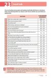 Vocabulary at work. Speed-up your English