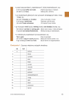 Gramatyka niderlandzka z ćwiczeniami i testami (poziom A1-B1)