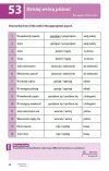 Testuj swój polski. Gramatyka 1