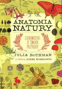 Anatomia natury Ciekawostki ze świata przyrody