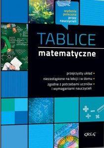Tablice matematyczne