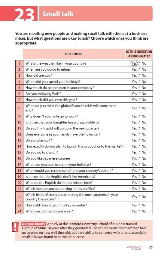 Vocabulary at work. Speed-up your English