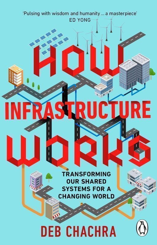 How infrastructure works wer. angielska