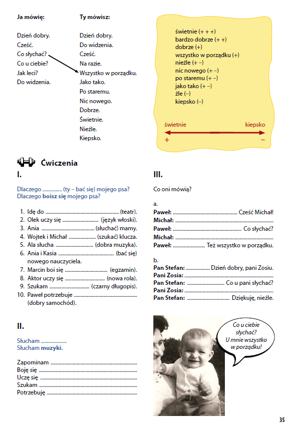 Dzień Dobry! Część 1. Podręcznik do nauki języka polskiego jako obcego z ćwiczeniami dla początkujących (poziom A1) (EBOOK PDF)