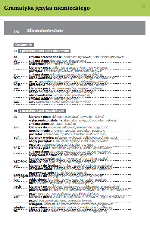 Gramatyka języka niemieckiego z praktycznymi przykładami