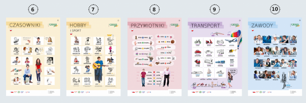 POLSKI w obrazkach A1. Praktyczne plansze dydaktyczne na tablicę