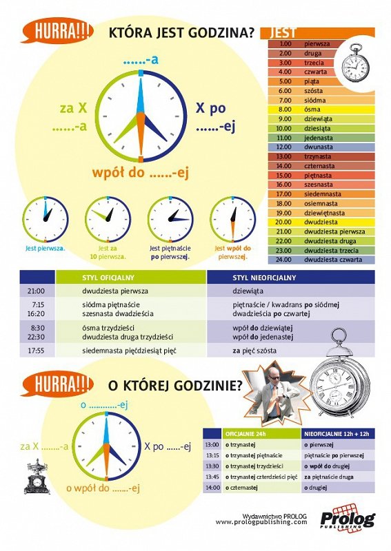 Pocztówka Która jest godzina? Hurra Po Polsku. Polski dla obcokrajowców