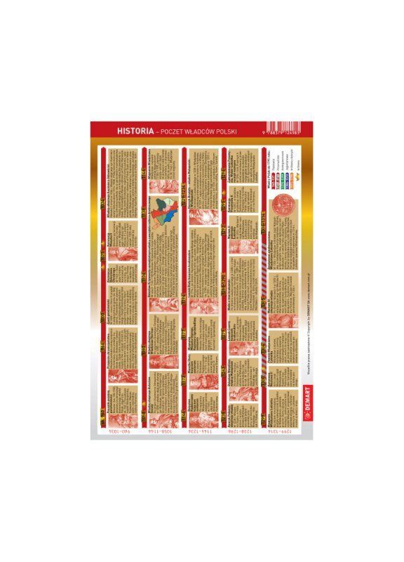 Karta edukacyjna. Historia - tablica chronologiczna do 1795 r.