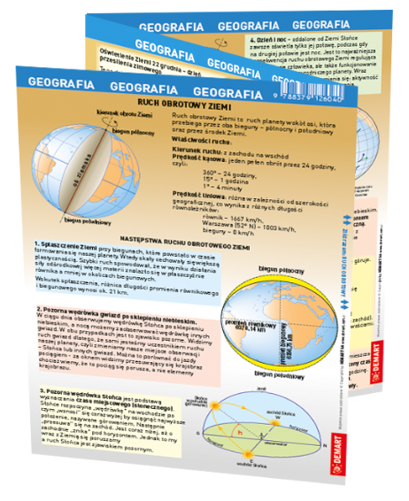 Geografia. Maxi ściąga