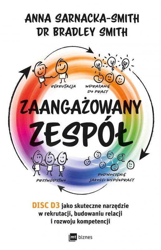 Zaangażowany zespół. DISC D3 jako skuteczne narzędzie w rekrutacji, budowaniu relacji i rozwoju komp