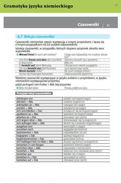 Gramatyka języka niemieckiego z praktycznymi przykładami