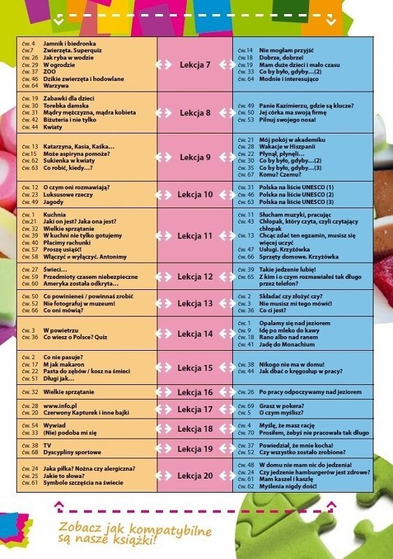 Hurra Po Polsku 2. Podręcznik nauczyciela - model kompatybilności