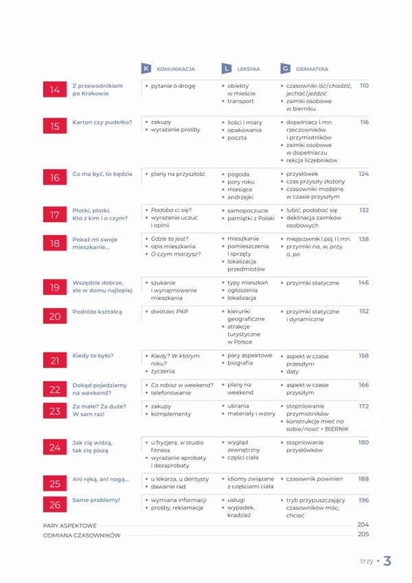 Polski krok po kroku A1. Podręcznik studenta z nagraniami MP3. Nowa edycja 2026