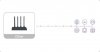 Router Imou HR12G dwuzakresowe Wi-Fi