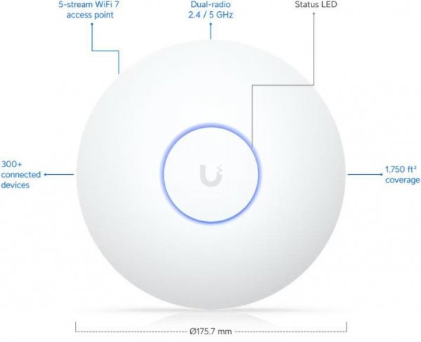UBIQUITI UNIFI U7-LR (Unifi 7 Long Range)