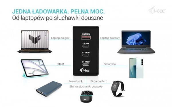 i-tec Ładowarka 140W Intelligent Multiport USB Charger 3xUSB-C 1xUSB-A LCD 150 cm