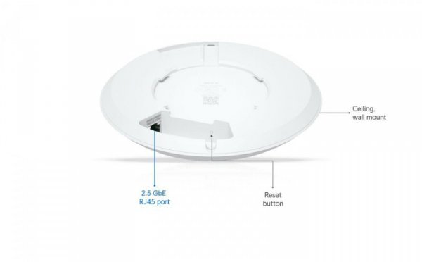 UBIQUITI Punkt dostępowy Access Point U7 Long-Range 7300 Mbit/s Biały Obsługa                PoE U7-LR