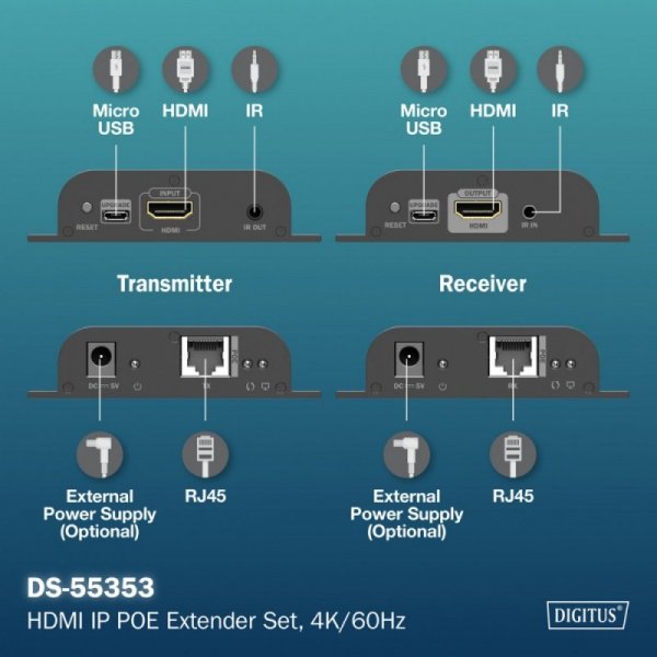 Digitus Przedłużacz (extender) po skrętce kat.6 HDMI 4K/60Hz przez IP 1G lub do 120m/200m z PoE, max. 253 odbiorniki, sterowanie