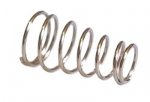 Springs V Shaped for pickups