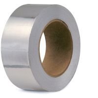Copper Foil shield 4cm