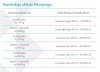 Filtr do wody | pojedynczy | Hoshizaki | wydajność 95 000 l | 7,5 l/min | 9320-51