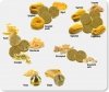 Matryca formująca do maszynki do makaronu CIAO PASTA 2 | Tagliatelle 1,8 mm | DIE 59_30
