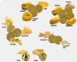 Matryca formująca do maszynki do makaronu Ciao Pasta 5 Spaghetti 1,9 mm