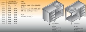 Stół zlewozmywakowy 1-zbiornikowy lo 209/s3 - 1900x700