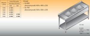 Stół zlewozmywakowy 3-zbiornikowy lo 262 - 1700x600