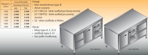 Stół roboczy z blokiem szuflad i szafką lo 138/s2 - 1800x600