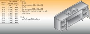 Stół zlewozmywakowy 2-zbiornikowy lo 251 - 2800x600