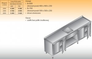 Stół zlewozmywakowy 1-zbiornikowy lo 221 - 2000x600