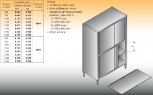 Szafa przelotowa lo 509 - 1500x600x1800