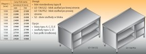 Stół roboczy z blokiem szuflad i szafką otwartą lo 136/s2 - 1200x700