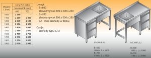 Stół zlewozmywakowy 1-zbiornikowy lo 208/s2 - 1900x700