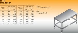 Stół jezdny lo 109 800/700