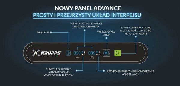 Zmywarka do szkła i talerzy | system podwójnych koszy 500x500 | 230V | KRUPPS ADVANCE LINE C537E | panel elektroniczny Advance