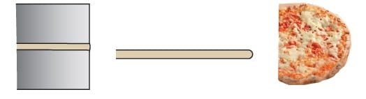 Prasa do ciasta do pizzy Cuppone Pizzaform  | ?30-34 cm | 400 placków/h | 4,2 kW | PZF/30DS