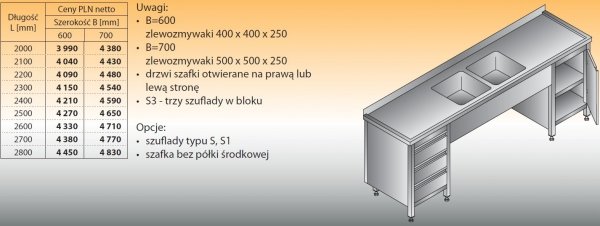 Stół zlewozmywakowy 2-zbiornikowy lo 250/s3 - 2400x600