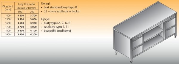 Stół roboczy z dwoma blokami szuflad i szafką otwartą lo 144/s2 - 1400x600