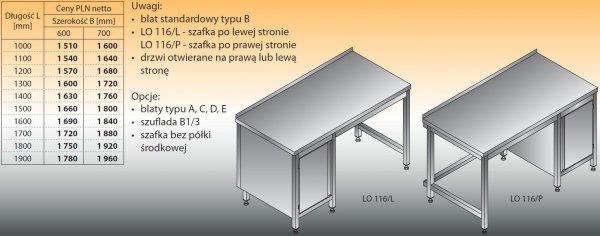 Stół roboczy z szafką lo 116/l; lo 116/p 1400/700
