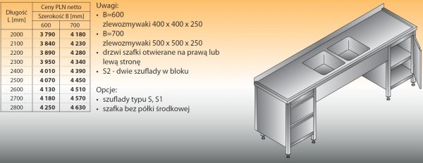 Stół zlewozmywakowy 2-zbiornikowy lo 250/s2 - 2000x700